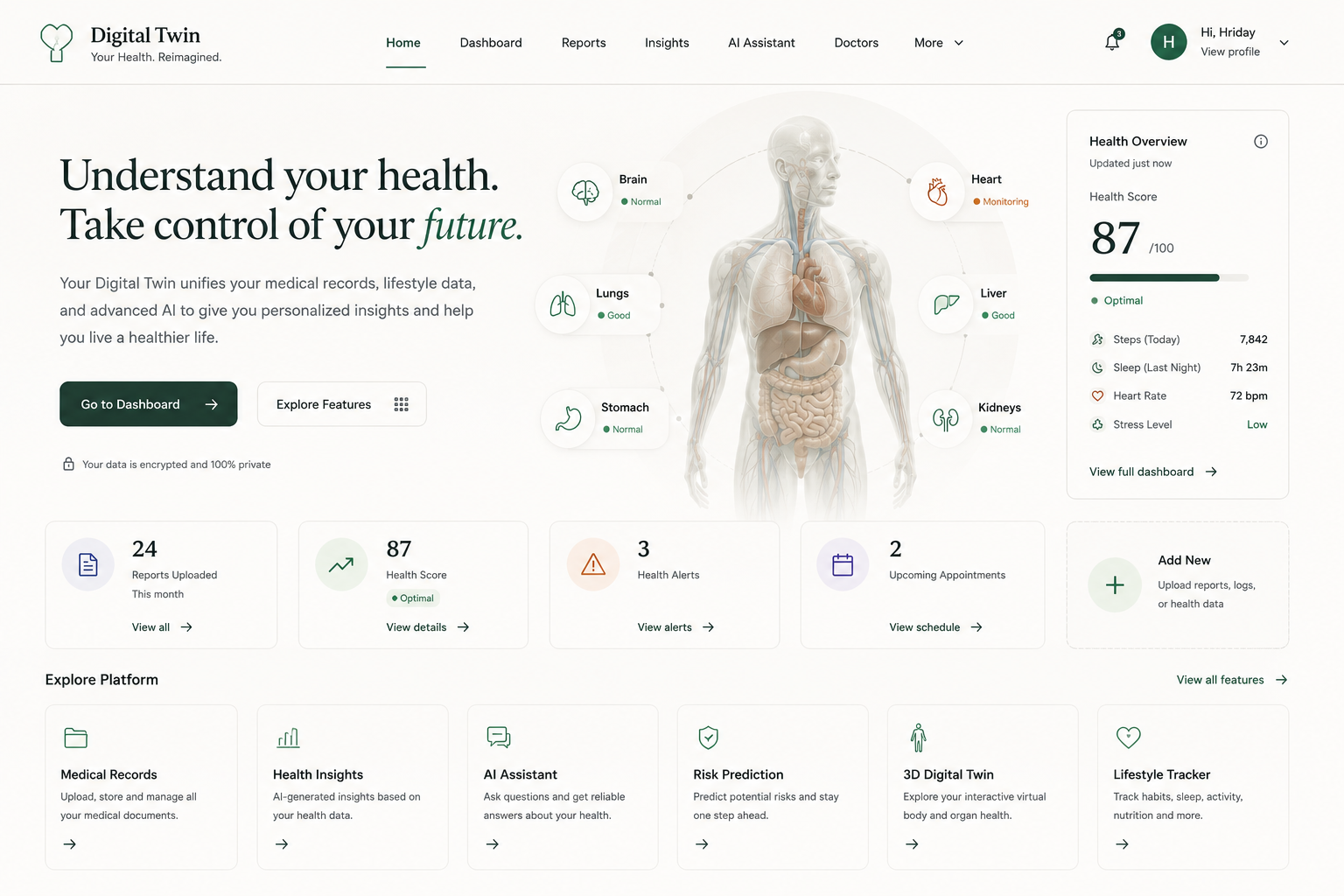 TwinHealth 3D Digital Twin Preview